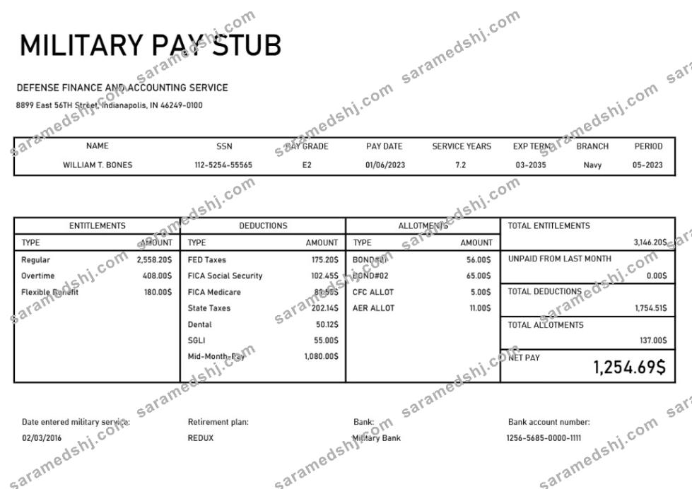 Military Pay Stub Template in Excel and PDF formats